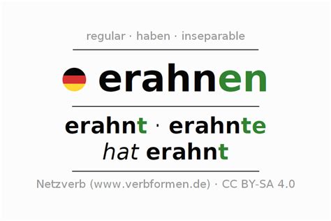 erahnen englisch|erahnen in german.